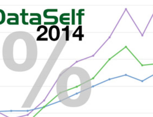 2014 was the biggest ever for DataSelf