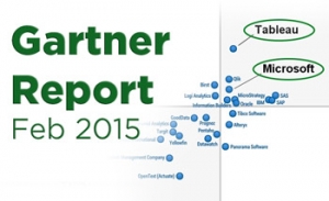 Gartner Report