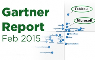 Gartner Report