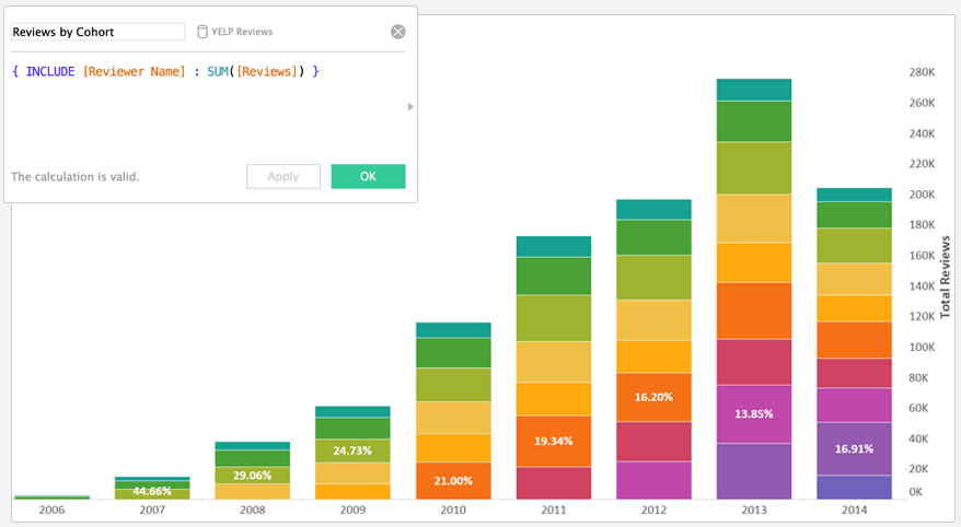 Tableau_LOD