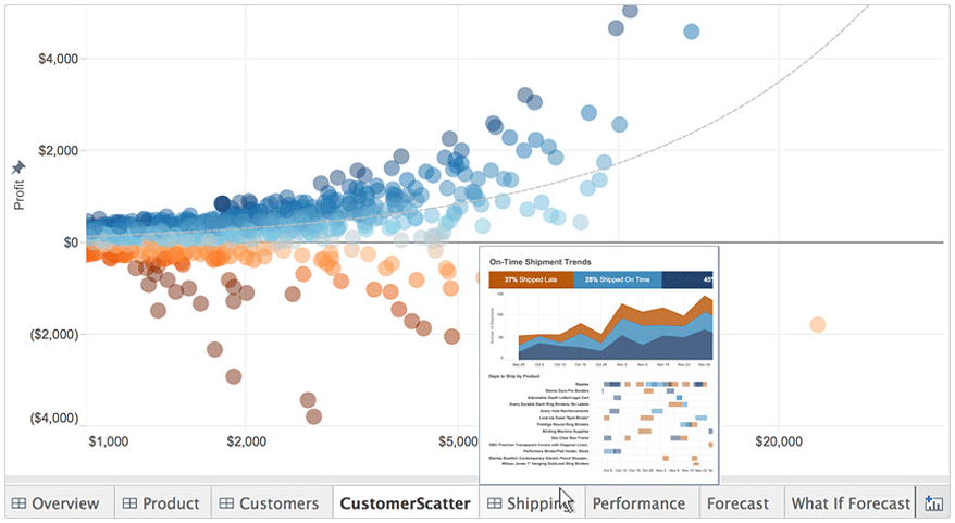 Tableau_previewthumbs