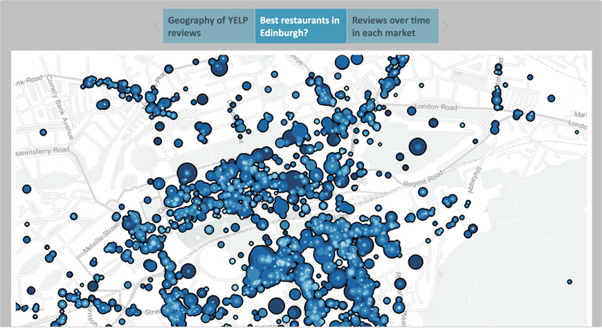 Tableau_richstory