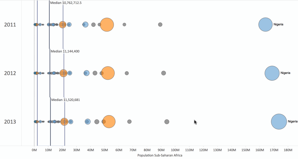 fast-analytics