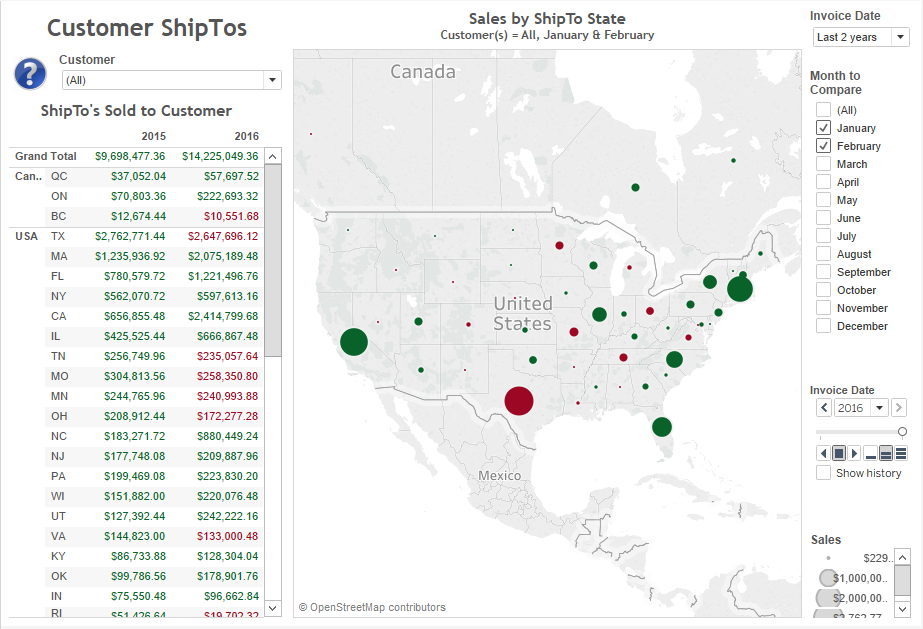 customer-shiptos