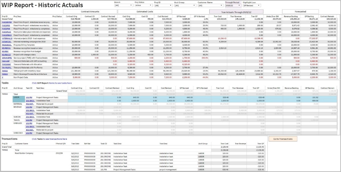 Wip Report Template