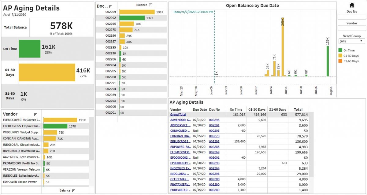 What Does Ar Aging Mean at Marie Eckert blog