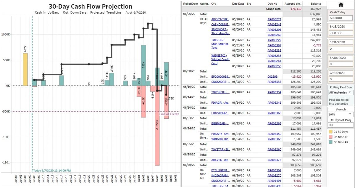 tableau tabular report tableau tabular report