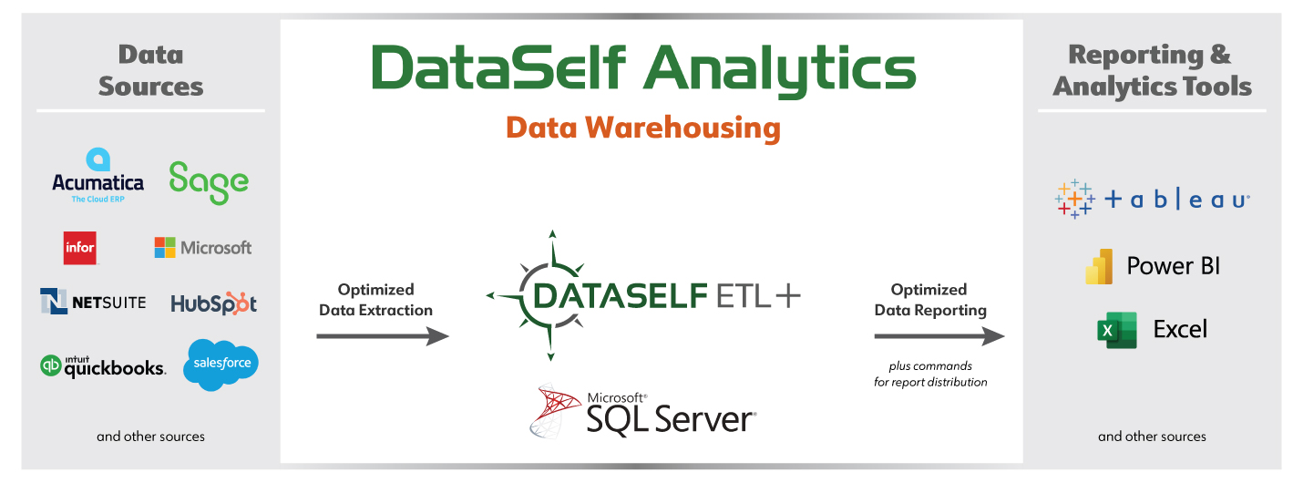 ETL_0926_simplified