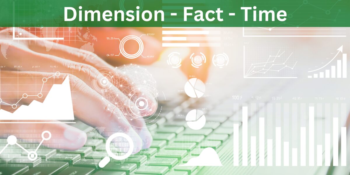 Dimension – Fact – Time