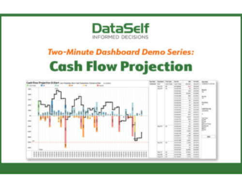 Dashboard Spotlight: Key Business Insights from Cash Flow Projection