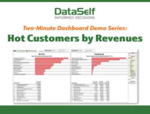 Your “What’s Hot” Business Insights Report