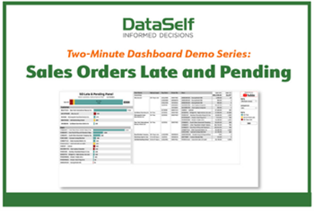 Sales Orders Late and Pending dashboard